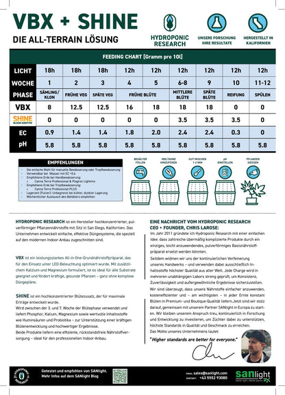 Hydroponic Research: Shine 450gr.